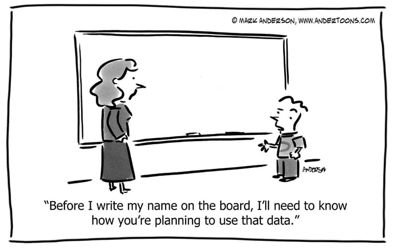 Are you ready for GDPR? Find out with our 5-point checklist